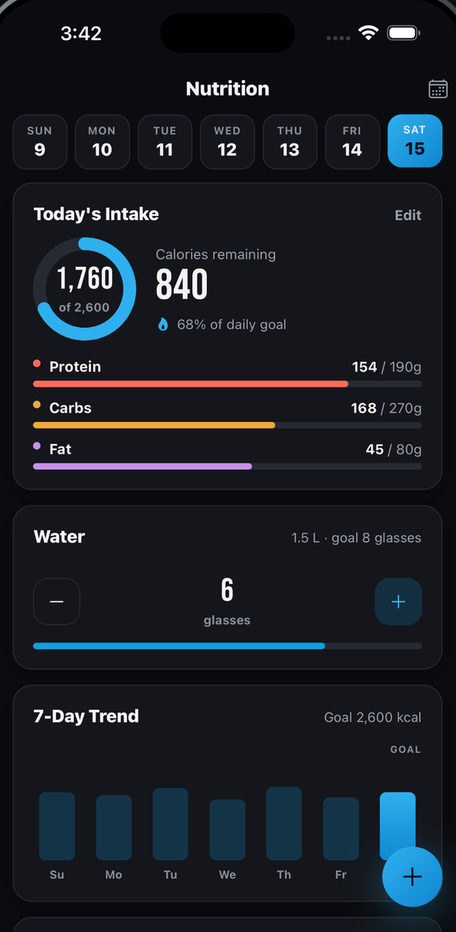 Nutrition screen: calories remaining, macro targets, water and a 7-day trend.